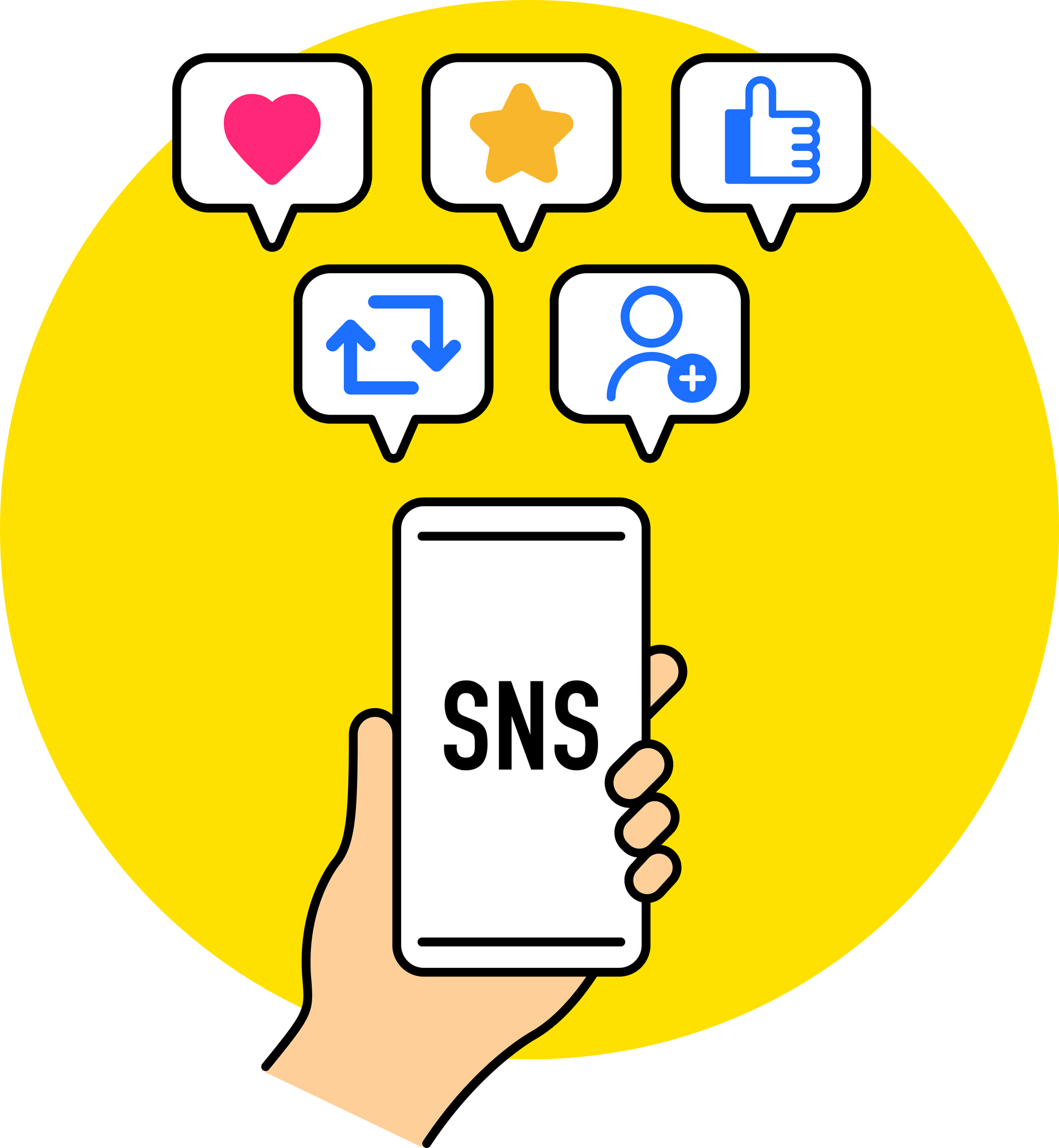 SNS発信方法